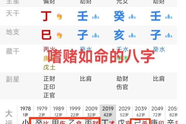 八字命理反而揭示了改变命运的最佳方法，你不可不知