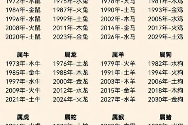 五行性格解析：反而通过它，找到最适合你的生活方式