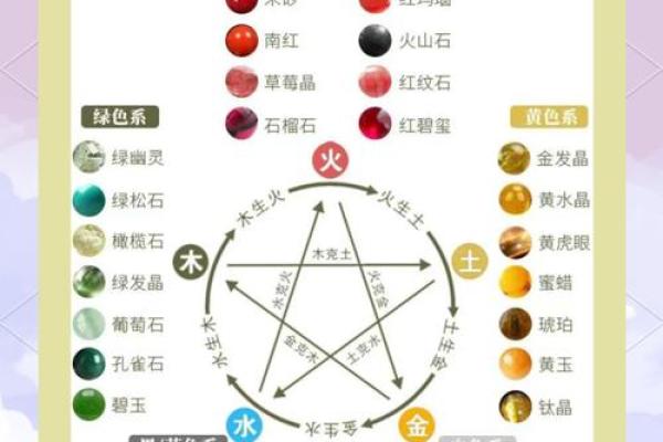 五行性格解析：反而通过它，找到最适合你的生活方式