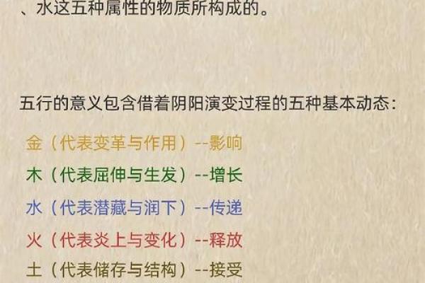 猴五行颠覆传统：揭秘性格解析中的五行反常识