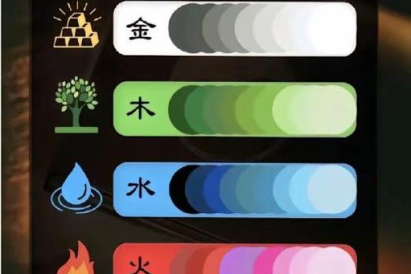 五行五方五色，揭秘你的命运色彩——性格解析新视角