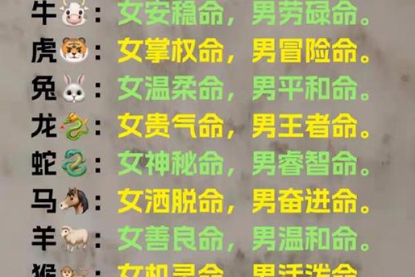 八字命理中的命运密码，能否改变你的生活？