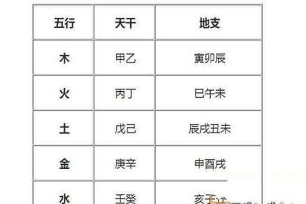性格解析新视角：拉字五行解析，揭开你的内在秘密