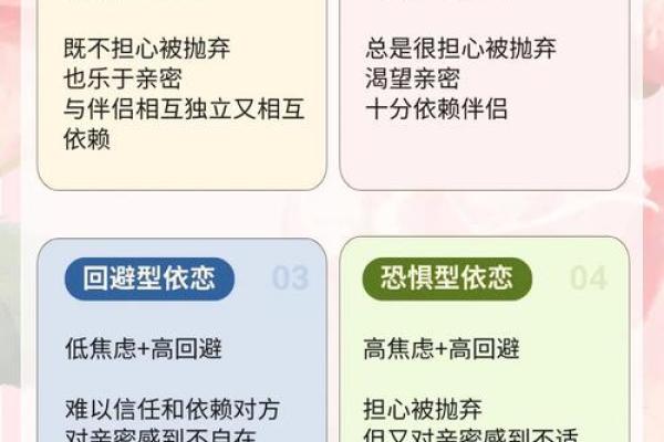 性格解析与五行格局：揭秘你的婚配密码，告别单身困扰