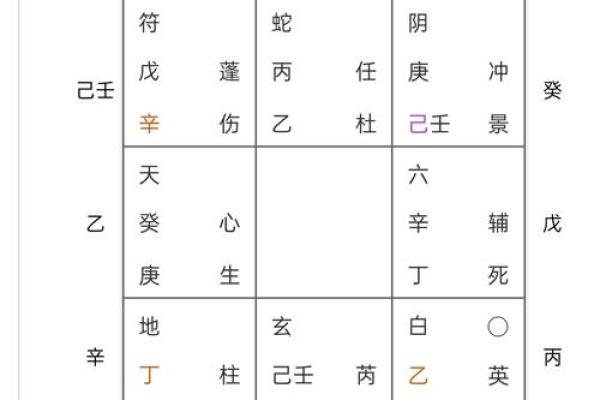 兑水格局性格解析：五行格局如何影响你的爱情观？