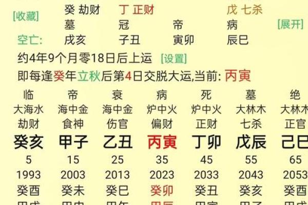 赵师傅揭秘命运密码：如何通过风水八字改变人生轨迹