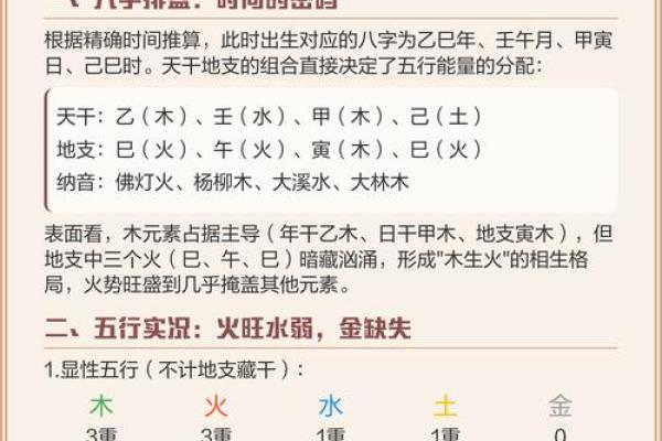 五行格局揭秘：你是哪种性格解析？