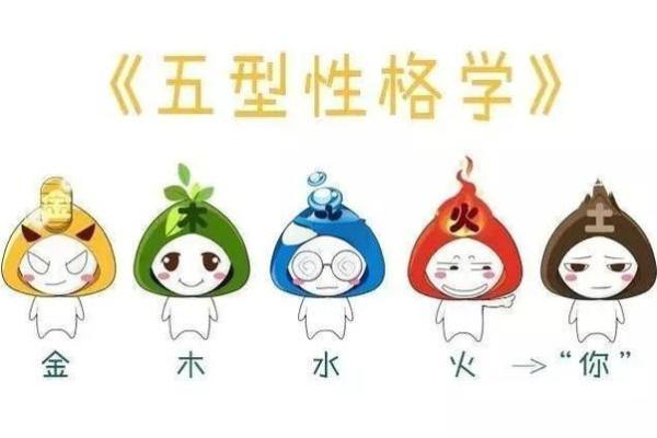 誉五行格局揭秘：你的性格密码，如何布局人生？