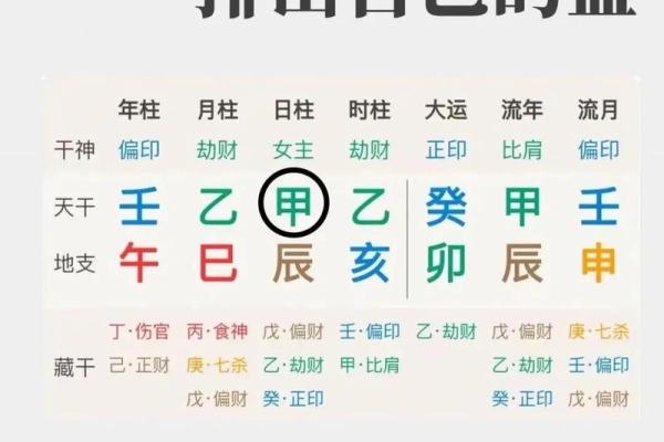 五行格局揭秘：水晶助你识人辨性格，如何打造和谐人际关系？