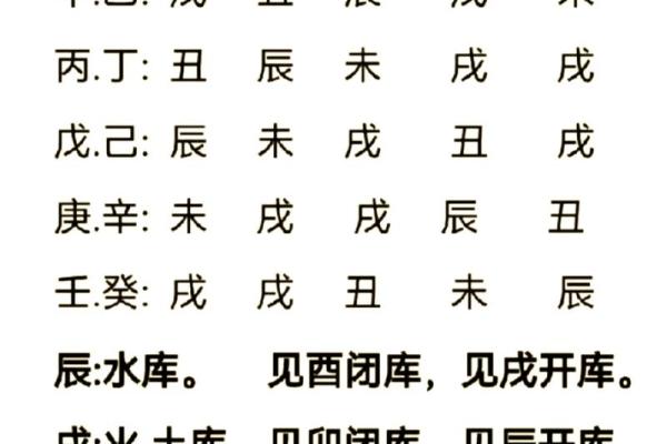 八字命理揭示：钱包财富的秘密与误区