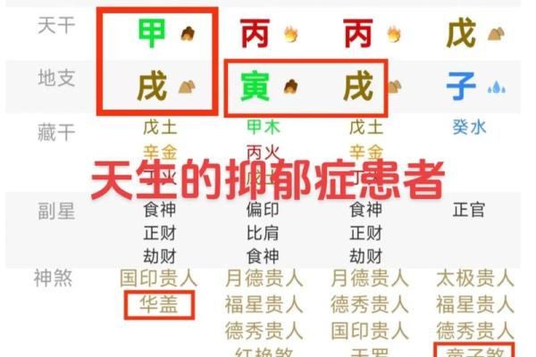 如何通过八字命理改变人生？颠覆传统观念的惊人答案