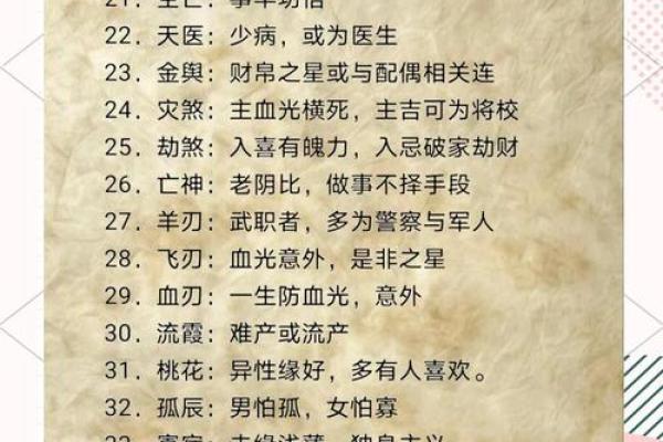 命运密码揭秘：如何通过八字改变财富运势