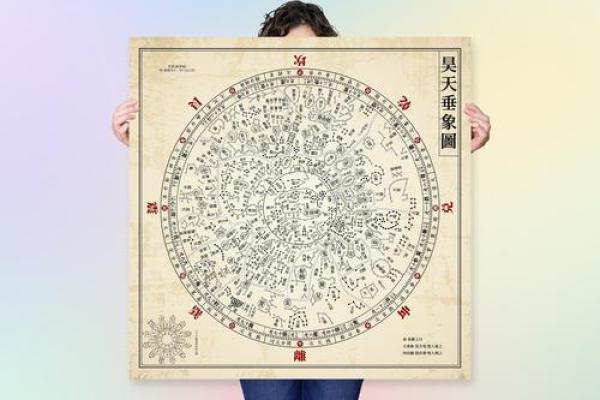 春节的天文密码：如何通过星象判断农事吉凶