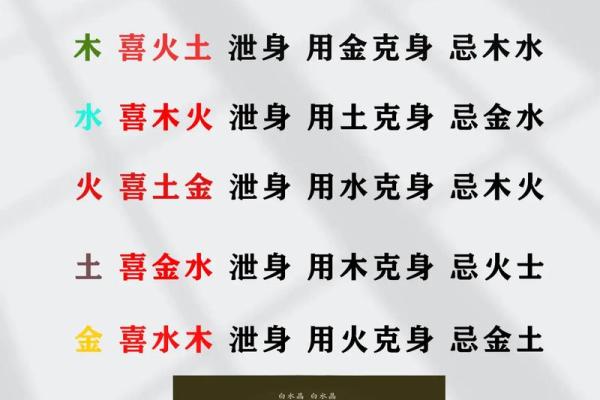 喜的五行格局：性格解析中的实用秘诀，摆脱负面情绪困扰