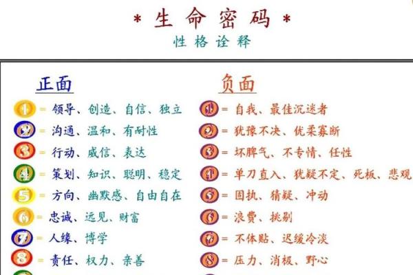 你真的了解命理吗？从大师排名看命运密码的深层次意义