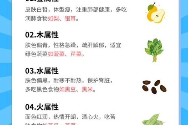 五行食品，反而让你更健康：揭秘性格与饮食的奥秘