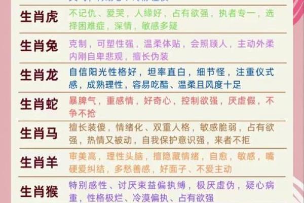性格解析：蛇之五行，揭秘你的神秘性格密码
