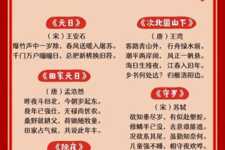 春节：从习俗到节庆文化，探究中国传统春节的独特魅力