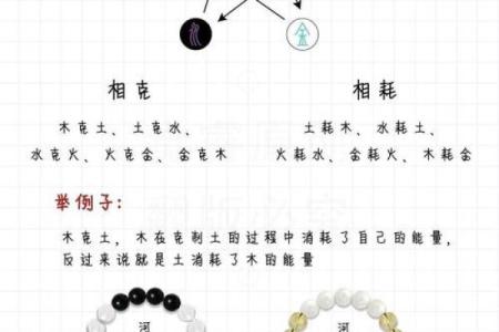 五行格局中的睿字解析：揭秘你的性格潜能，摆脱误区反而更成功
