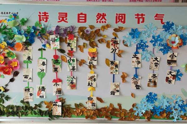 三月二十日：天文变化对农耕季节的深远影响