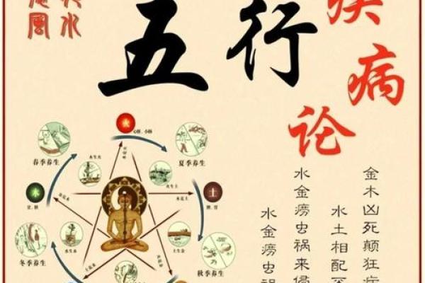 五行格局揭秘：你的性格解析，竟然是这样？
