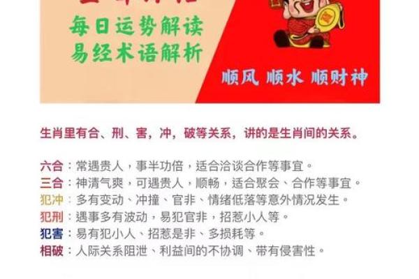 生肖五行，反而助你逆袭揭秘如何利用格局改变命运