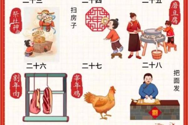 农历新年：传统习俗与现代生活的融合