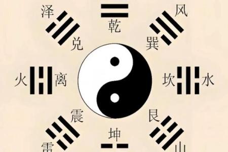 如何通过生辰八字破解命运密码，发现暗藏玄机