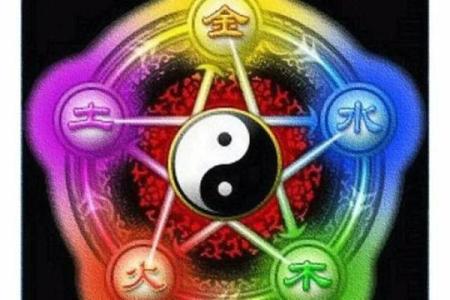 手指五行图破解术：揭秘你的性格秘密，反而让你更强大