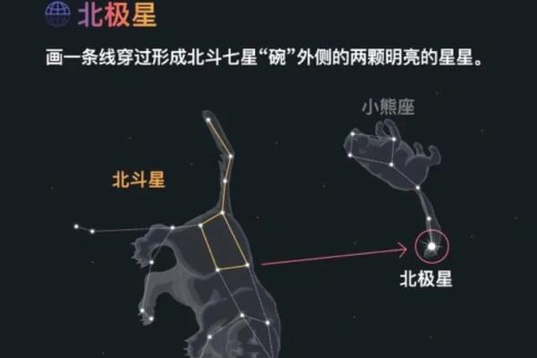 藏族天文历法：如何通过星象预测农耕季节