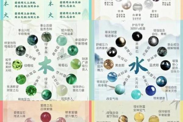 五行格局与性格解析：反而从缺点中发现你的闪光点
