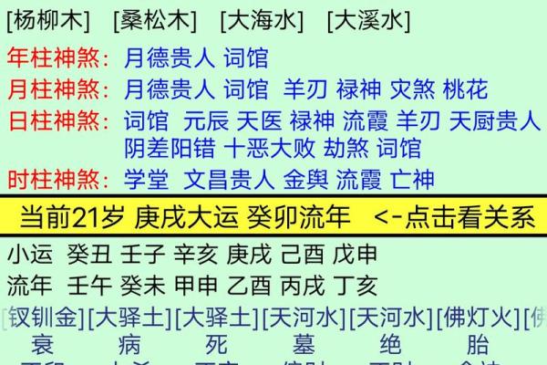 五行格局解析：属水之人，如何找到自己的命运密码？