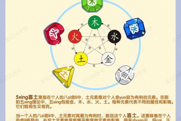 颠覆传统观念：宝石五行，揭秘你未曾了解的性格秘密