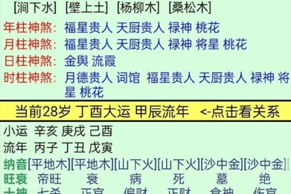 八字命理中的暗藏玄机，你了解多少？