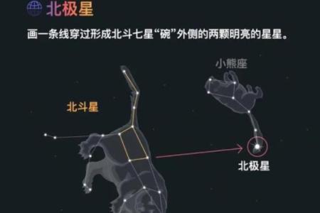 藏族天文历法：如何通过星象预测农耕季节