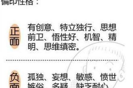 如何反而从八字命理中找到通往成功的钥匙