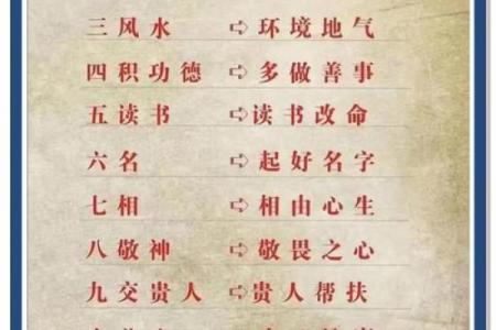 如何改变五行性格解析：破解命理误区，反而能帮助你找到人生真正的方向