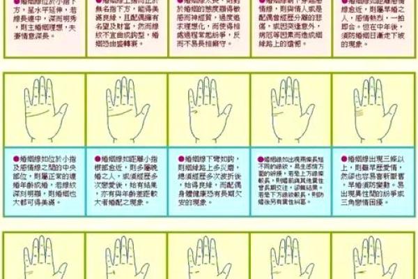 如何改变官命理中的命运轨迹~暗藏玄机的秘密你是否知晓