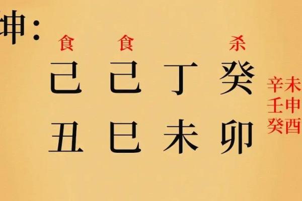 出生八字真相：如何打破命运的束缚？
