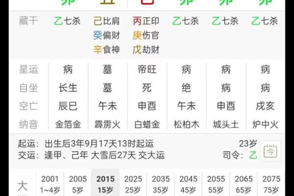 八字命理中的误区：你是否错过了改变命运的机会？