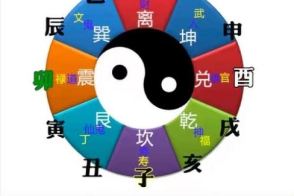 八字命理误区大揭秘：反而是这些暗藏玄机，左右你的一生命运
