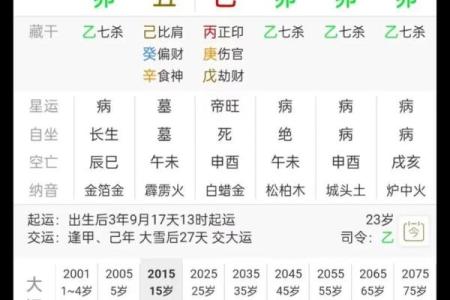 八字命理中的误区：你是否错过了改变命运的机会？