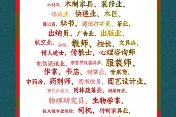 五行格局性格解析：跳出性格局限，找到你的成功之道