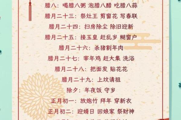 春节:探秘春节背后的农耕文化与家族团圆习俗 春节:探秘春节背后的农耕文化与家族团圆习俗