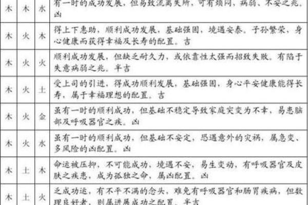 十月五行格局探秘:揭秘你的性格特质,避免人生误区 十月五行格局探秘:揭秘你的性格特质,避免人生误区