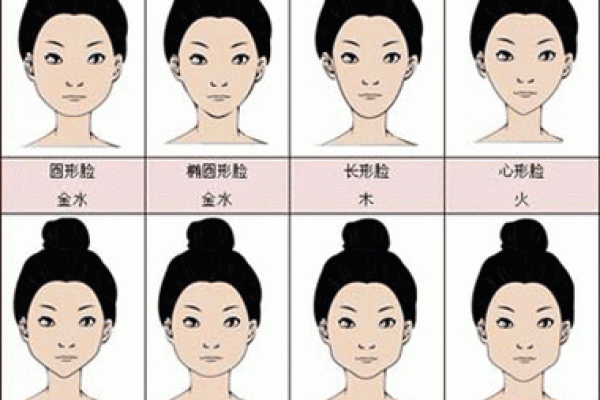 包字五行揭秘:性格解析与误区颠覆,你了解多少? 包字五行揭秘:性格解析与误区颠覆,你了解多少?