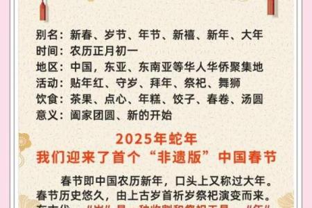 春节：探秘春节背后的农耕文化与家族团圆习俗