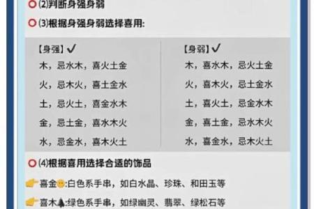 五行性格解析:如何改变格局,让你的生活焕然一新?