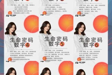 十月五行格局探秘:揭秘你的性格特质,避免人生误区