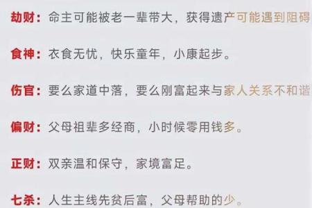 南京命理大师颠覆传统:八字分析竟能改变你的未来